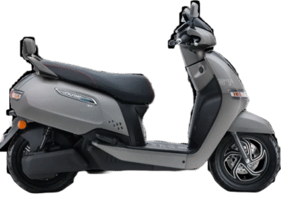 TVS iQube ST 5.3 kWh